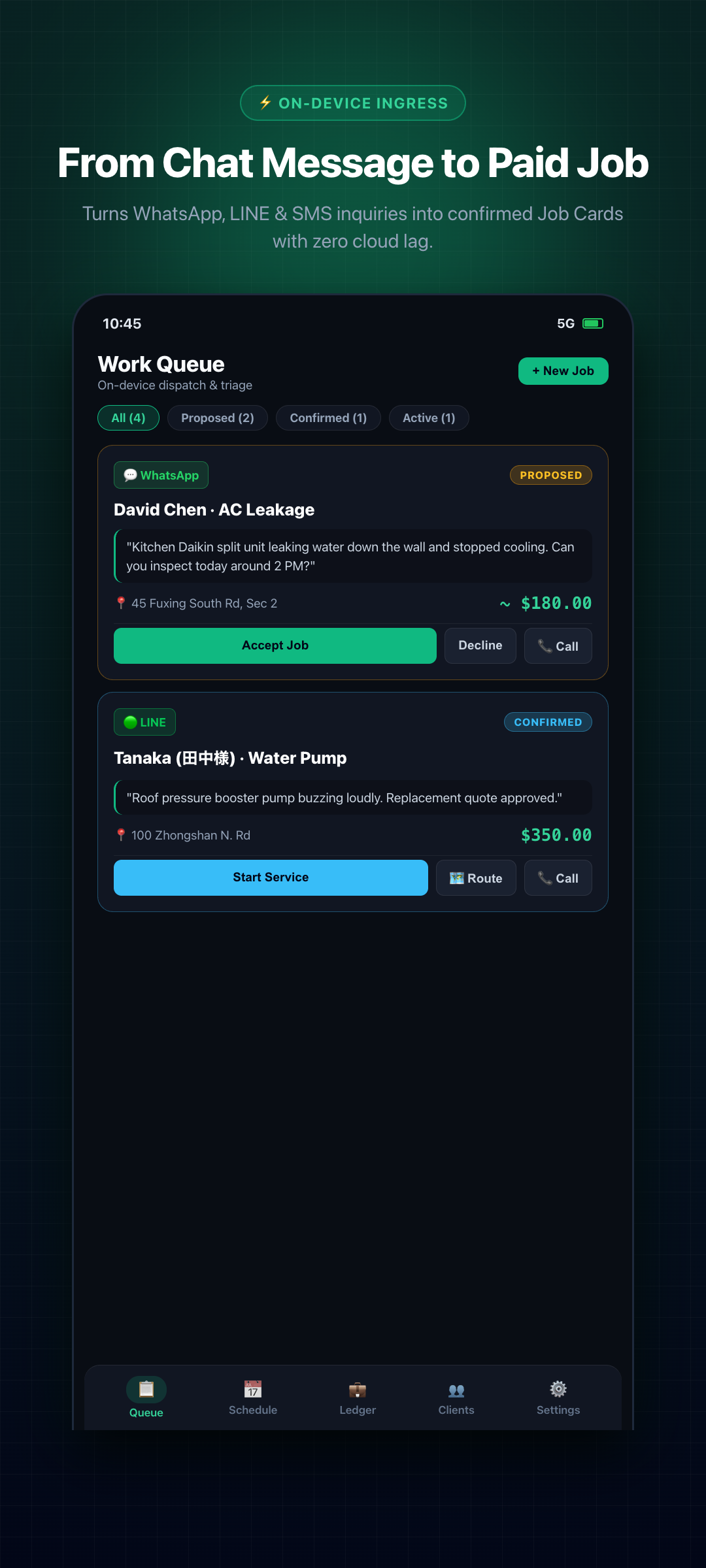 Smart Ingress & Work Queue